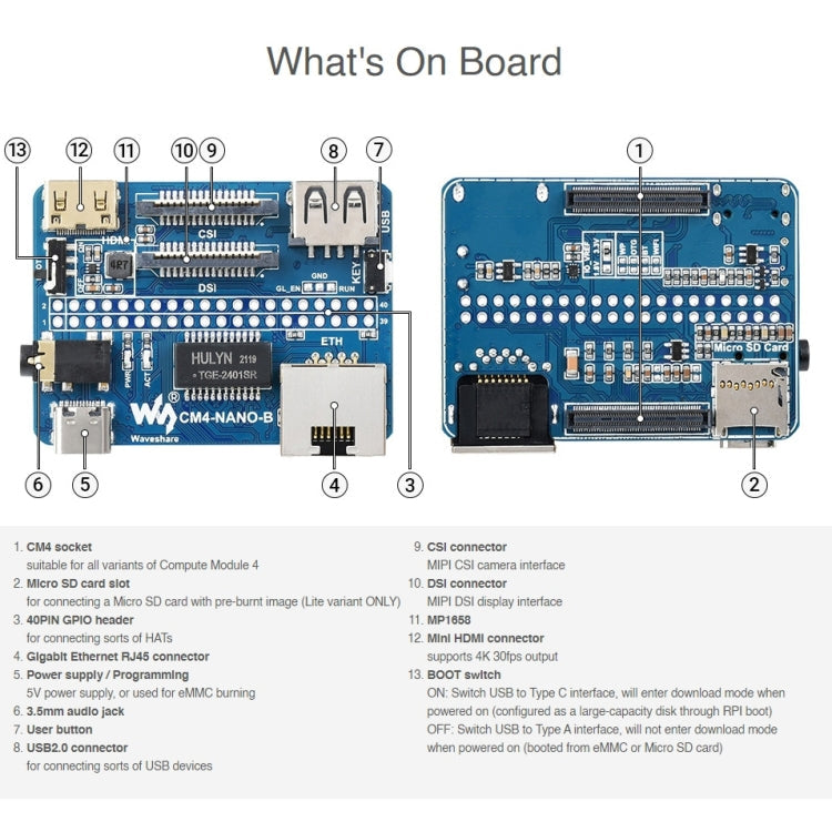 Waveshare Nano Base Board B für Raspberry Pi CM4, Nano Base Board B