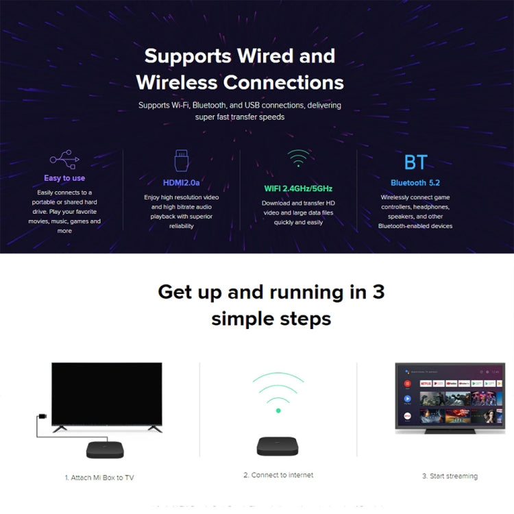 Xiaomi TV Box S 2nd Gen 4K HDR Google TV mit Google Assistant Fernbedienung Streaming Media Player, Cortex-A55 Quad-Core 64bit, 2GB+8GB, Google TV, EU-Version, TV Box S 2nd Gen