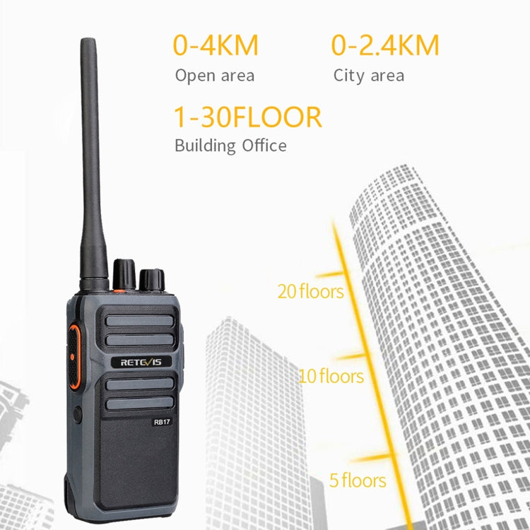 RETEVIS RB617 PMR446 Walkie Talkie Pair | 16CH License-Free Two-Way Radio | 4400mAh | Type-C
