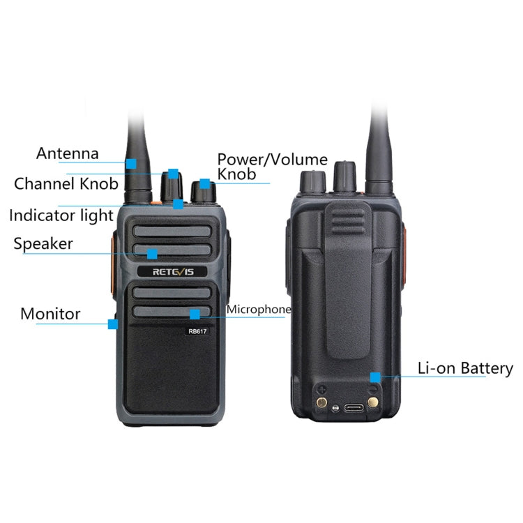 RETEVIS RB617 PMR446 Walkie Talkie Pair | 16CH License-Free Two-Way Radio | 4400mAh | Type-C