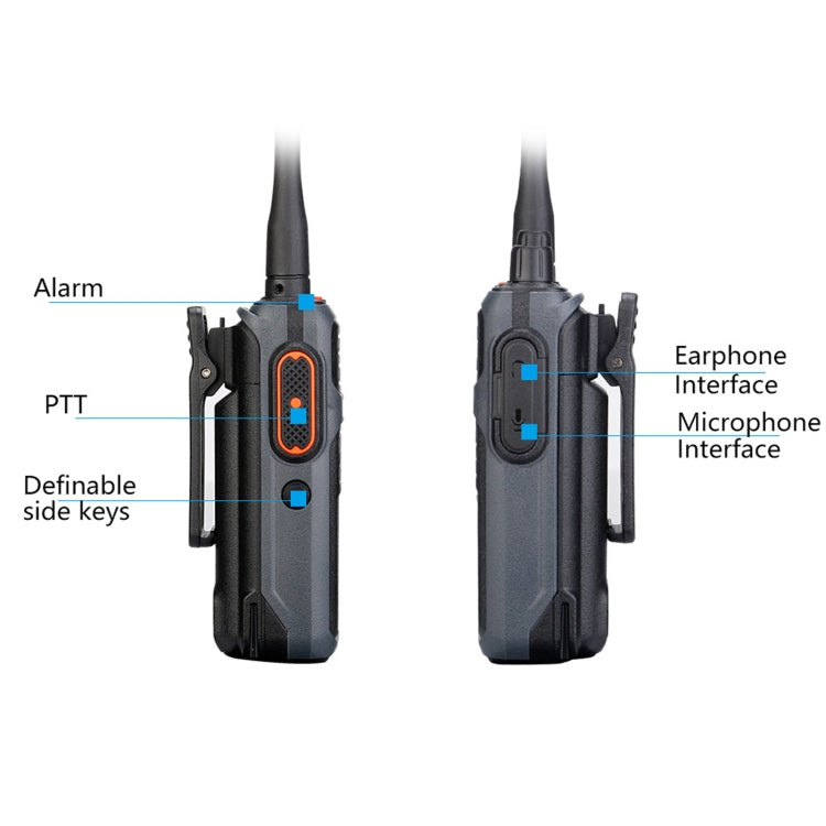 RETEVIS RB617 PMR446 Walkie Talkie Pair | 16CH License-Free Two-Way Radio | 4400mAh | Type-C