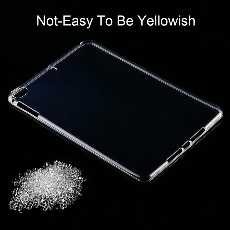 Ultradünne TPU-Tablet-Hülle – 0,75 mm transparente weiche Schutzhülle für Samsung & iPad