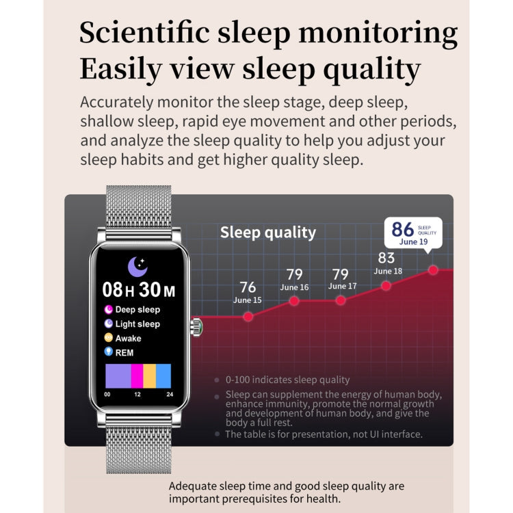 ZX19 Damen Smartwatch – 1,45" HD-Display, IP68 Wasserdicht, Herzfrequenz- & Schlafmonitor
