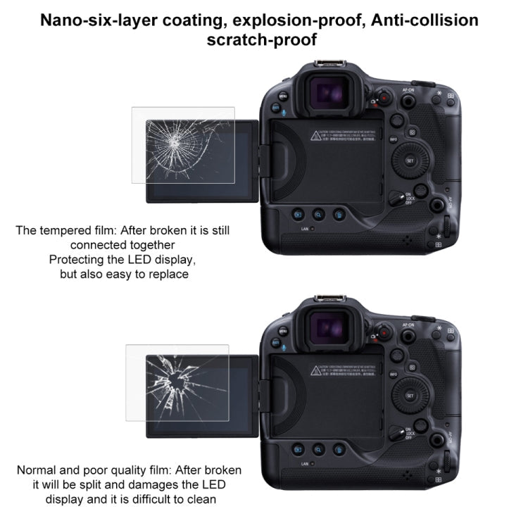 Canon EOS R3 Tempered Glass Screen Protector – 0.26mm 9H 2.5D