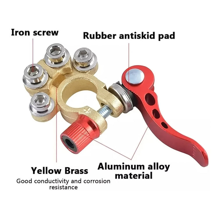 Car Battery Quick Disconnect Terminals with L Wrench & 40A Connectors