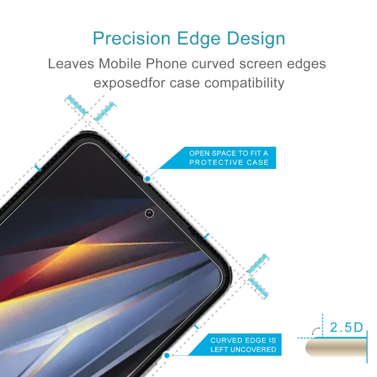 50-Pack Tempered Glass Screen Protectors | 9H Hardness | 0.26mm | Multi-Device