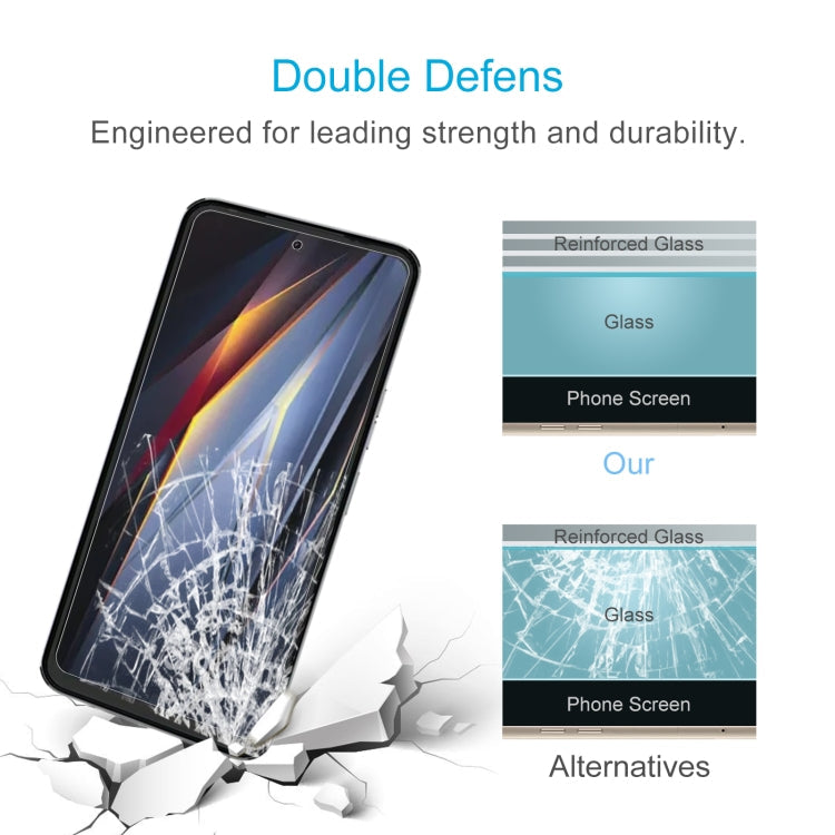 50-Pack Tempered Glass Screen Protectors | 9H Hardness | 0.26mm | Multi-Device