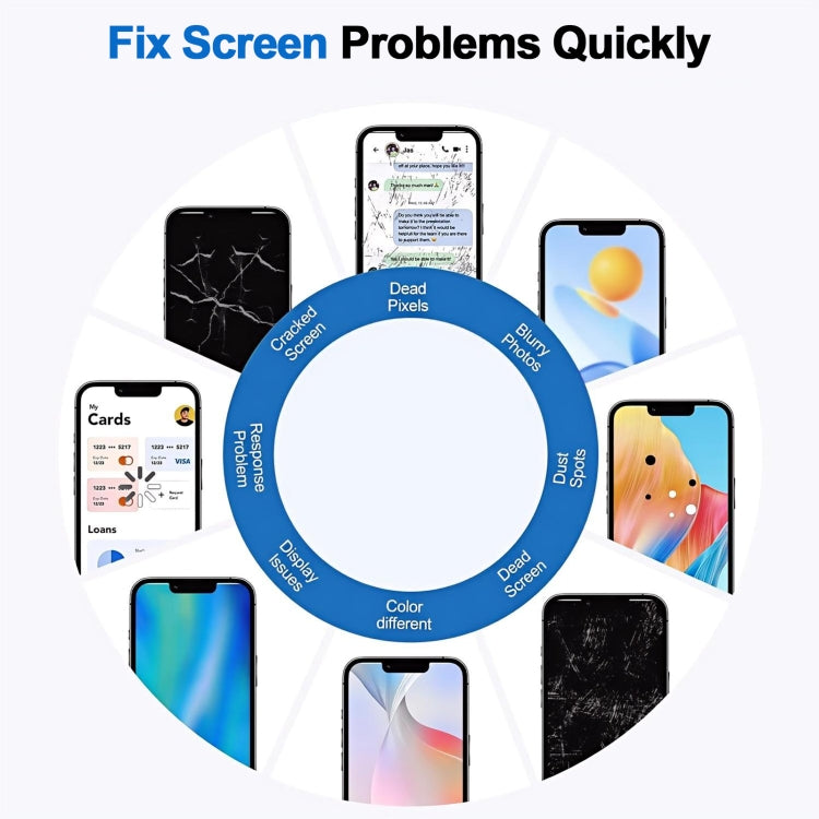 ZY HD Incell LCD Screen Replacement for iPhone | IC Transfer Required