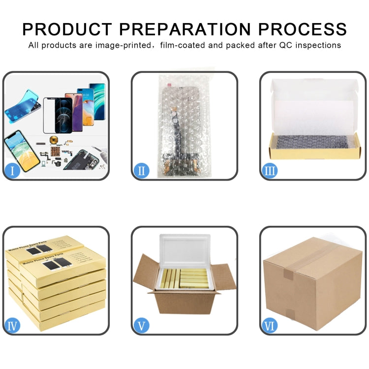 ZY HD Incell LCD Screen Replacement for iPhone | IC Transfer Required
