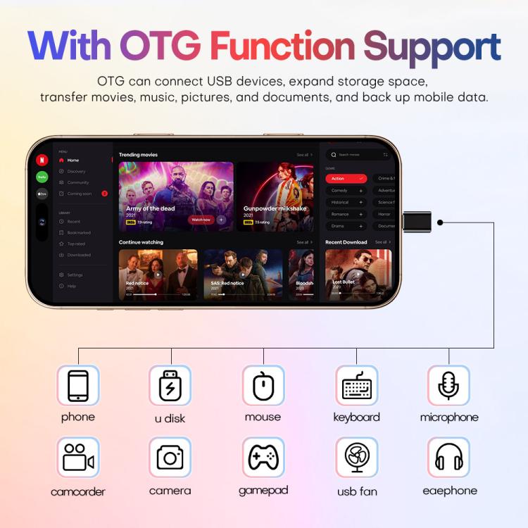 A88A i16 Pro Max 4G Smartphone | 6GB RAM 64GB | 6.6" HD+ | NFC | Android 12