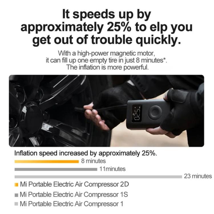 Xiaomi Mijia Luftpumpe 2D Tragbarer Elektrischer Luftkompressor Für Motorrad, Auto, Basketball, Mijia Luftpumpe 2D