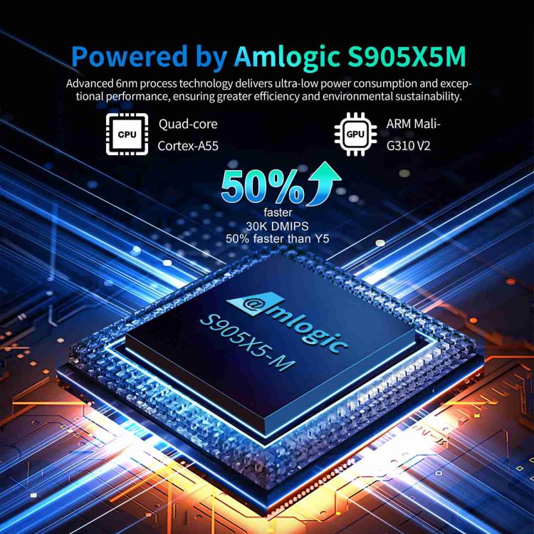 X96 M200 Android 14 TV Box | Amlogic S905X5M | 4K Ultra HD | 2/4GB RAM | Wi-Fi 5G | BT5.0