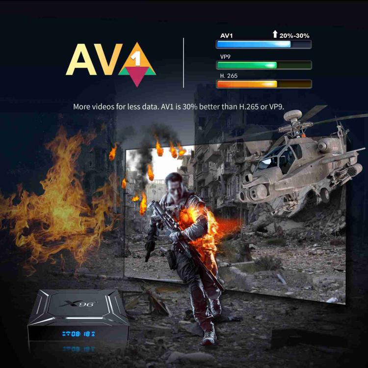 X96 M200 Android 14 TV Box | Amlogic S905X5M | 4K Ultra HD | 2/4GB RAM | Wi-Fi 5G | BT5.0