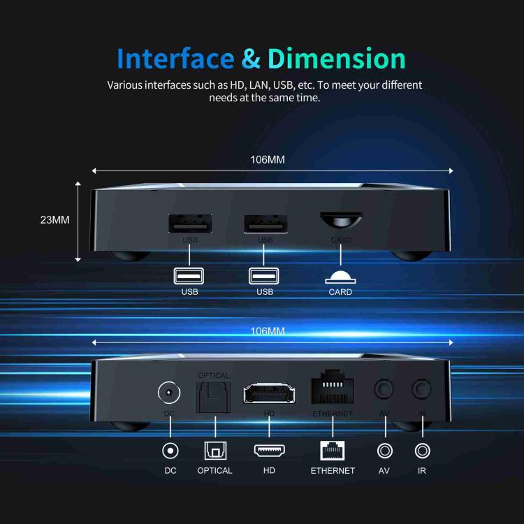 X96 M200 Android 14 TV Box | Amlogic S905X5M | 4K Ultra HD | 2/4GB RAM | Wi-Fi 5G | BT5.0
