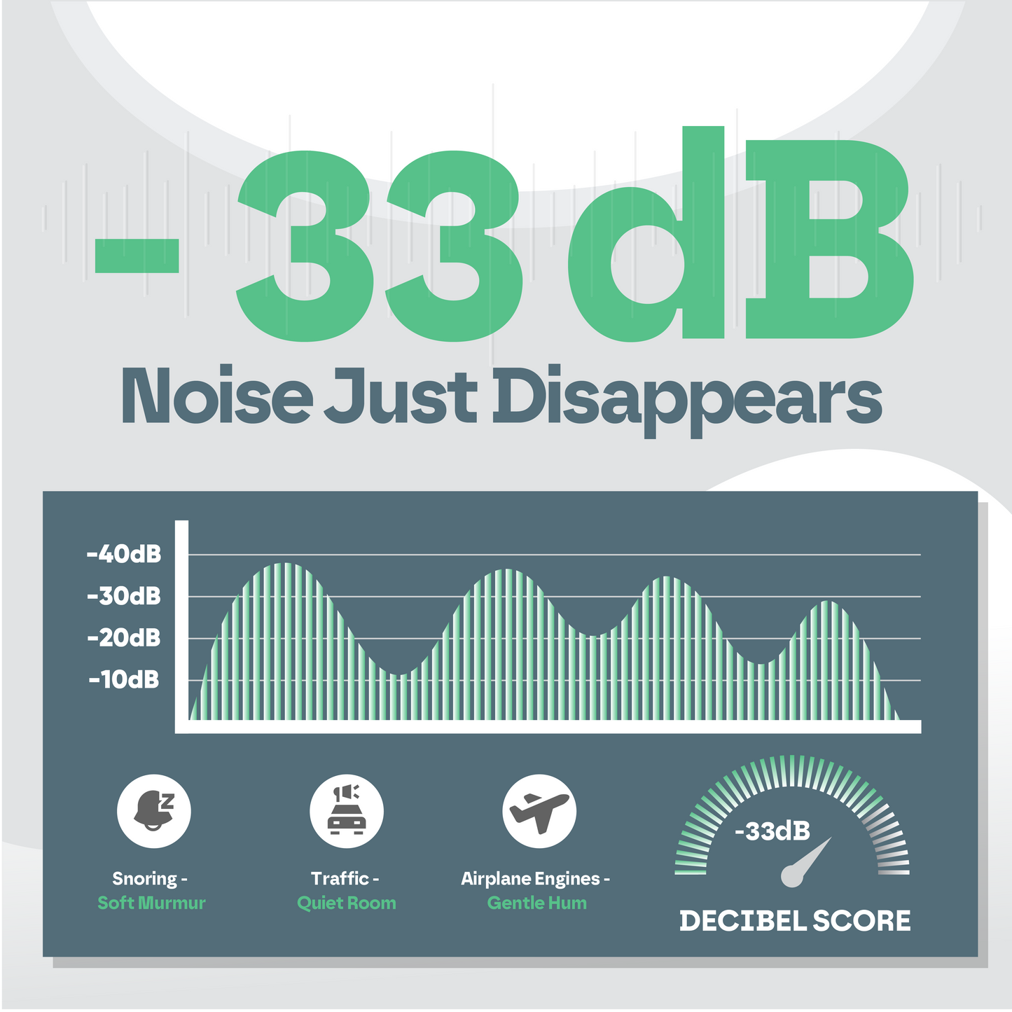 Sleep Ear Plugs - Noise Reducing Comfort Earplugs for Side Sleepers