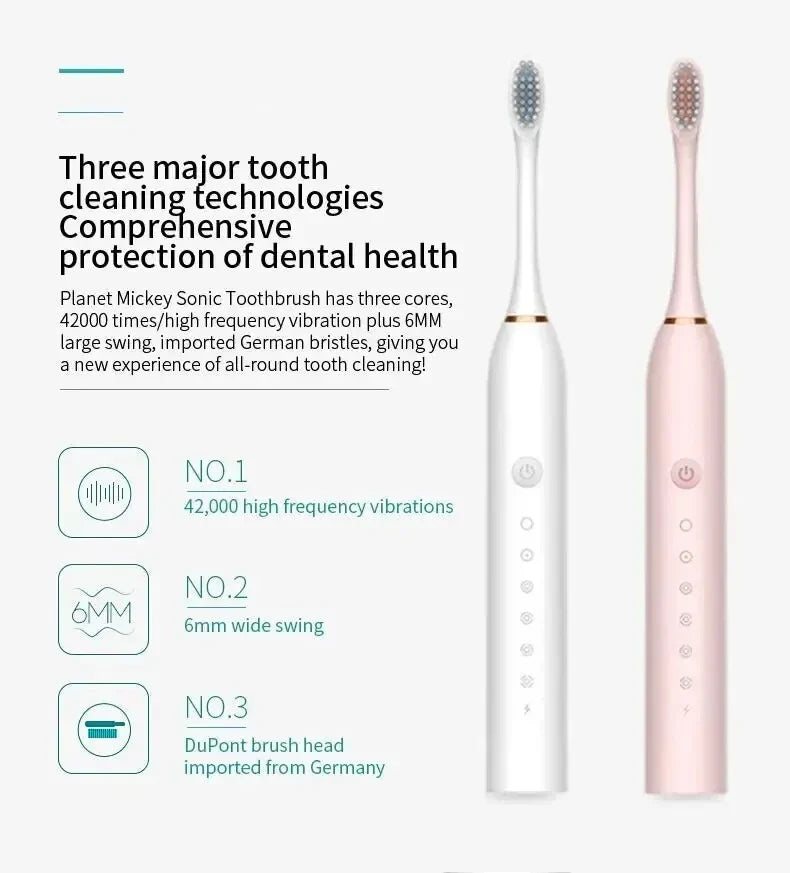 Electric Ultrasonic Toothbrush with 6 Speed Modes - USB Rechargeable, Waterproof Tooth Cleaner