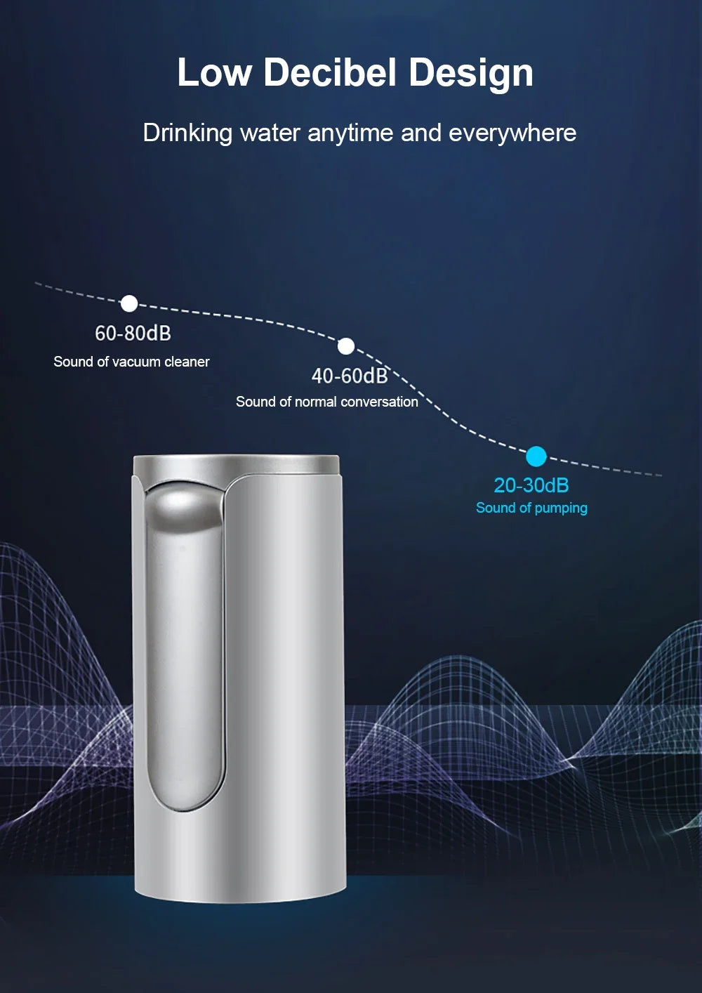 Electric Automatic Water Bottle Pump - Foldable USB Rechargeable Dispenser for Desktop, Home & Office Use