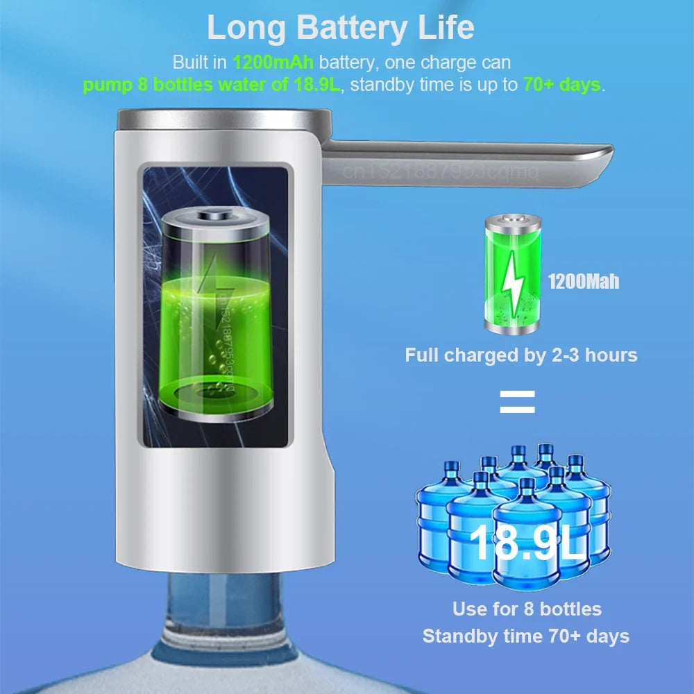 Electric Automatic Water Bottle Pump - Foldable USB Rechargeable Dispenser for Desktop, Home & Office Use