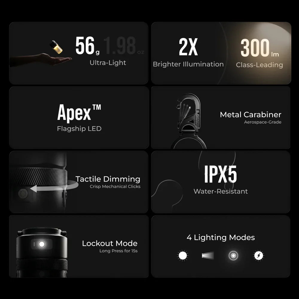 Flextail ZERO LANTERN - 56g UItralight 2-in-1 Camping Light / Flashlight
