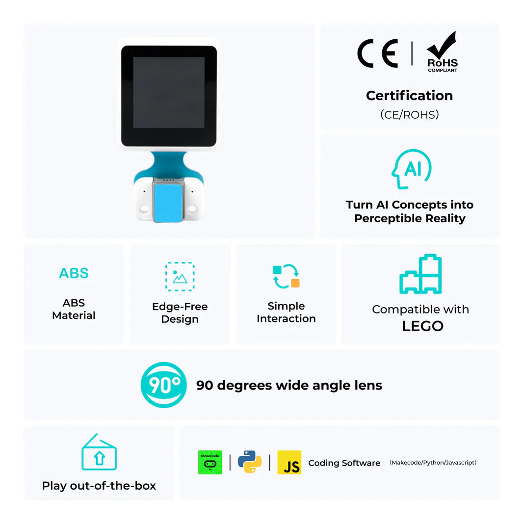 AI Smart Lens Kit for micro:bit | 90° Wide Angle Camera | Block Coding Education