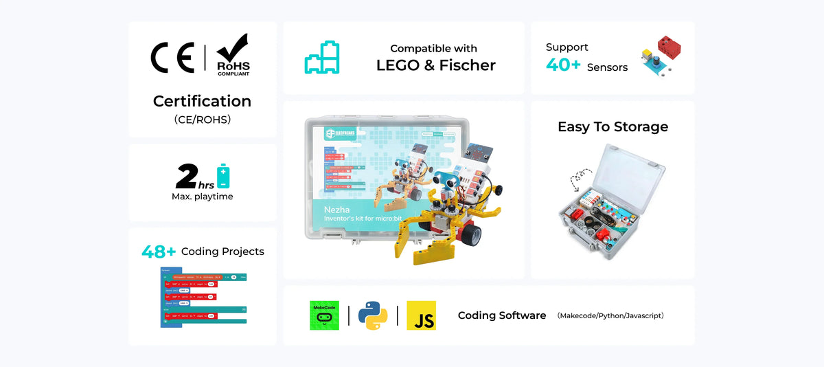 ELECFREAKS micro:bit Nezha 48 IN 1 Inventor's Kit + KOSTENLOSER Online-Kurs