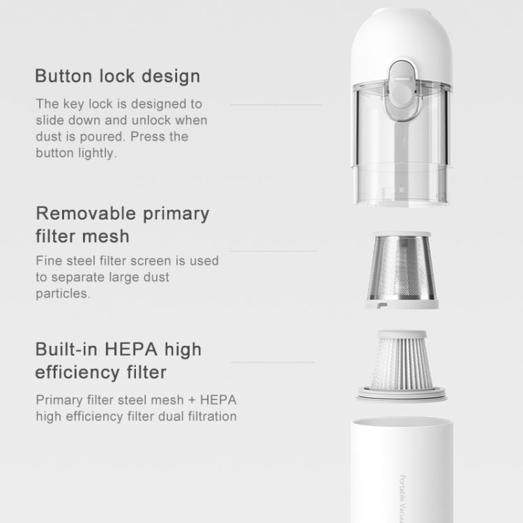 Xiaomi Mijia 120W 13000Pa Portable Handheld Vacuum Cleaner – Car & Home