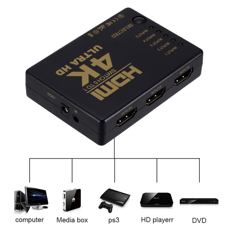 HDMI Switch 5 in 1 Out 4K with Remote Control | 5-Port HDMI Switcher