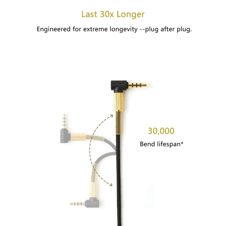 Replacement Audio Cable for SteelSeries Arctis 3, 5, 7 & Pro | 2m Braided 3.5mm