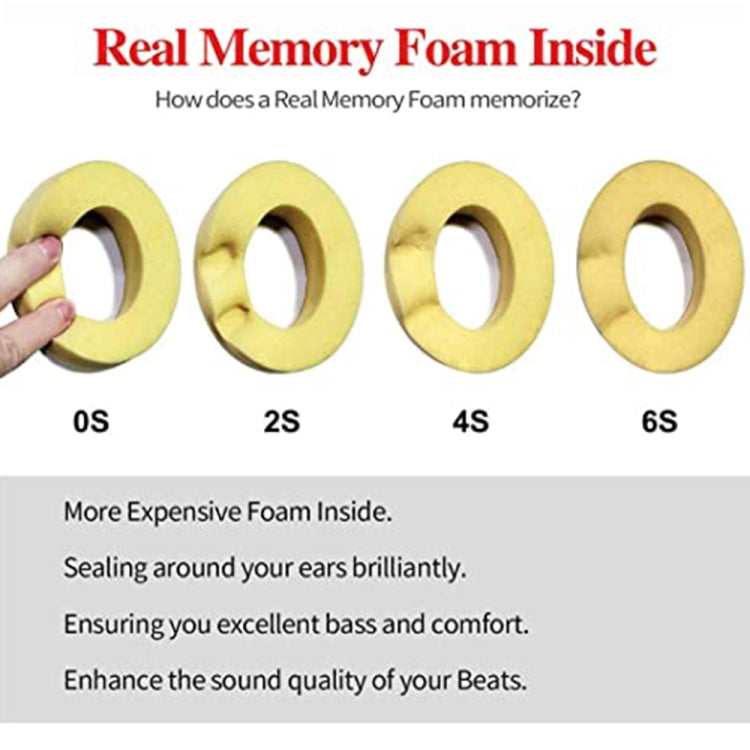 Replacement Earmuff Cushions for Beats Studio 2.0 – Soft Sponge Ear Pad Jacket (1 Pair)