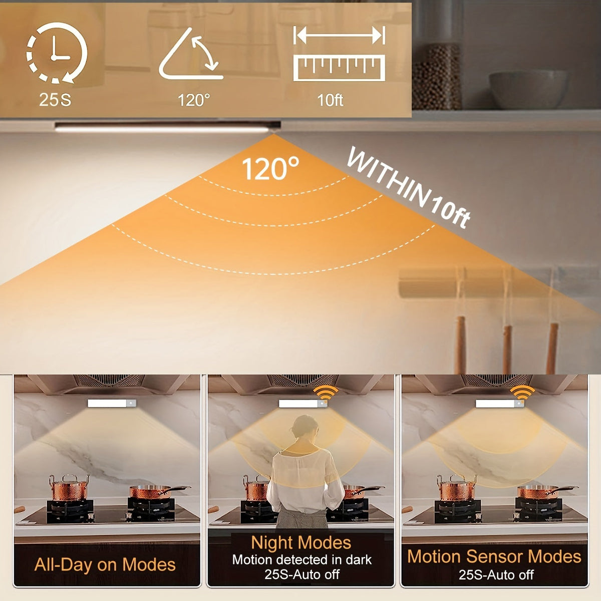 LED Motion Sensor Cabinet Light - USB Rechargeable, Wireless Strip for Cupboard & Kitchen