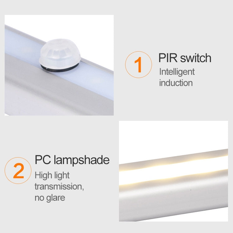 USB Rechargeable LED Motion Sensor Light - 10 LED Warm White Cabinet & Corridor Light