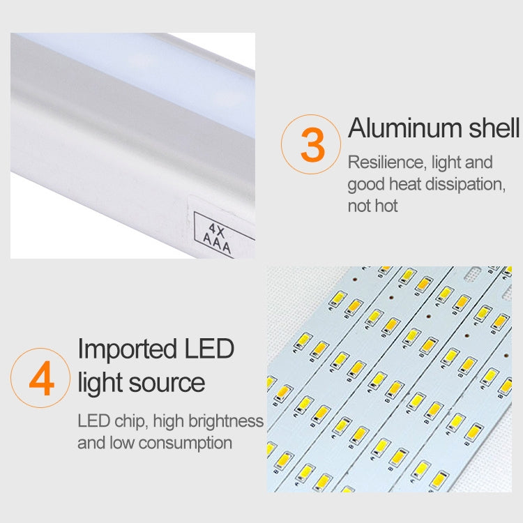 USB Rechargeable LED Motion Sensor Light - 10 LED Warm White Cabinet & Corridor Light