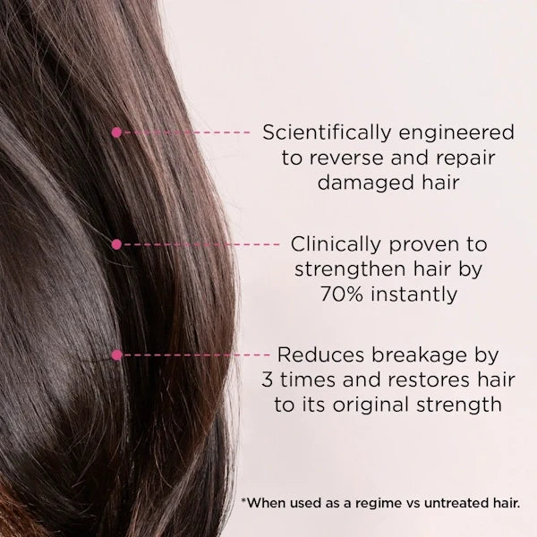 Let's Bond Conditioner - Treat Damaged Hair