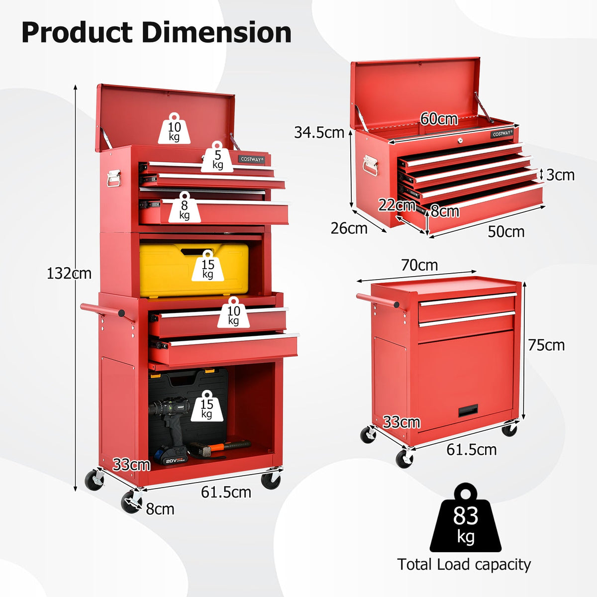 Lockable Tool Storage Cabinet with Handle, Drawers, Wheels and EVA Liner-Black