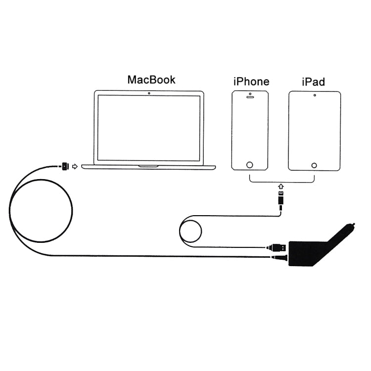 45W MagSafe 2 Car Charger for MacBook Air – 5 Pin T-Style with USB Port, 1.7m Cable