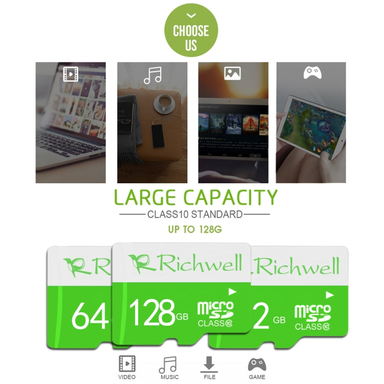 Richwell 32GB High Speed Class 10 Micro SD (TF) Speicherkarte, 32GB