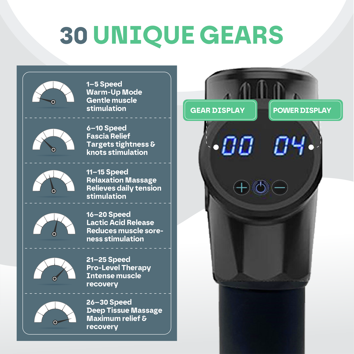 Massage Gun Pro | 30 Speed Percussion Massager for Muscle Relief & Recovery
