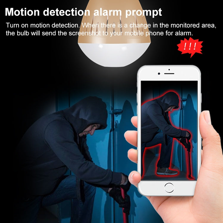 Cámara de seguridad panorámica de 360° con bombilla DP3 – WiFi HD de 1.3MP, ajuste E27, visión nocturna
