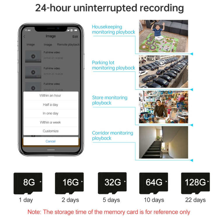 Cámara de seguridad panorámica de 360° con bombilla DP3 – WiFi HD de 1.3MP, ajuste E27, visión nocturna