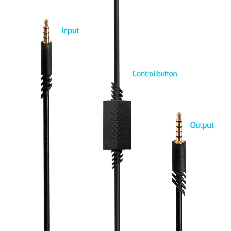 Gaming Headphone Audio Cable with Inline Mute for Logitech ASTRO A10 & A40 – 3.5mm, 2m