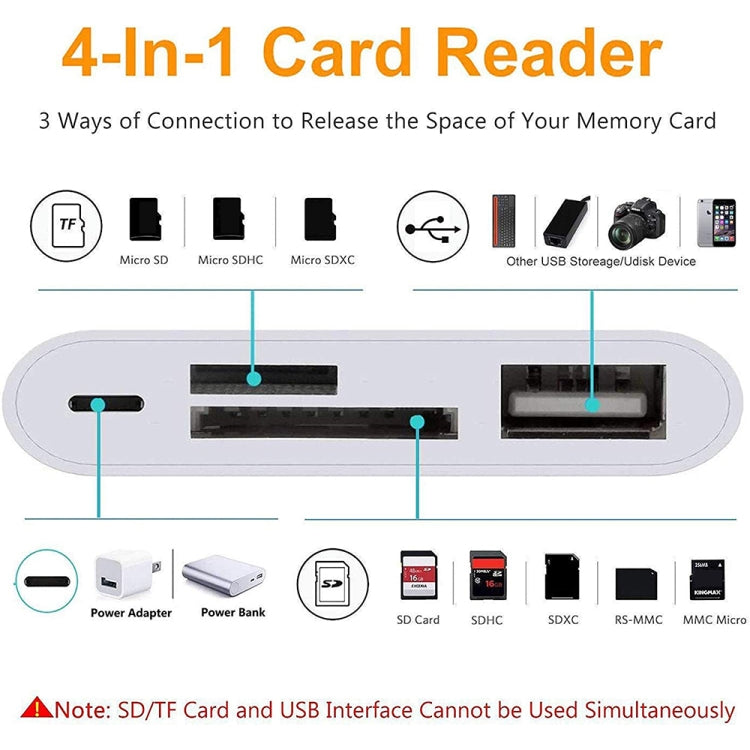 Concentrador de lector de tarjetas USB-C 4 en 1 NK108LTC - Adaptador SD/TF/USB