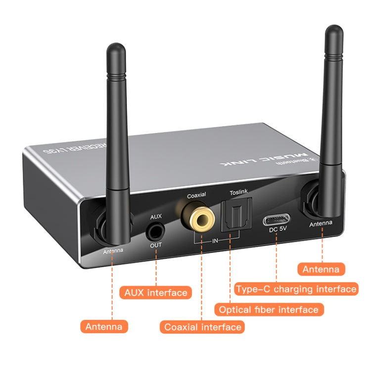 LY35 6-in-1 Bluetooth 5.3 Audio Transmitter & Receiver – Optical, Coaxial, AUX, USB, TF