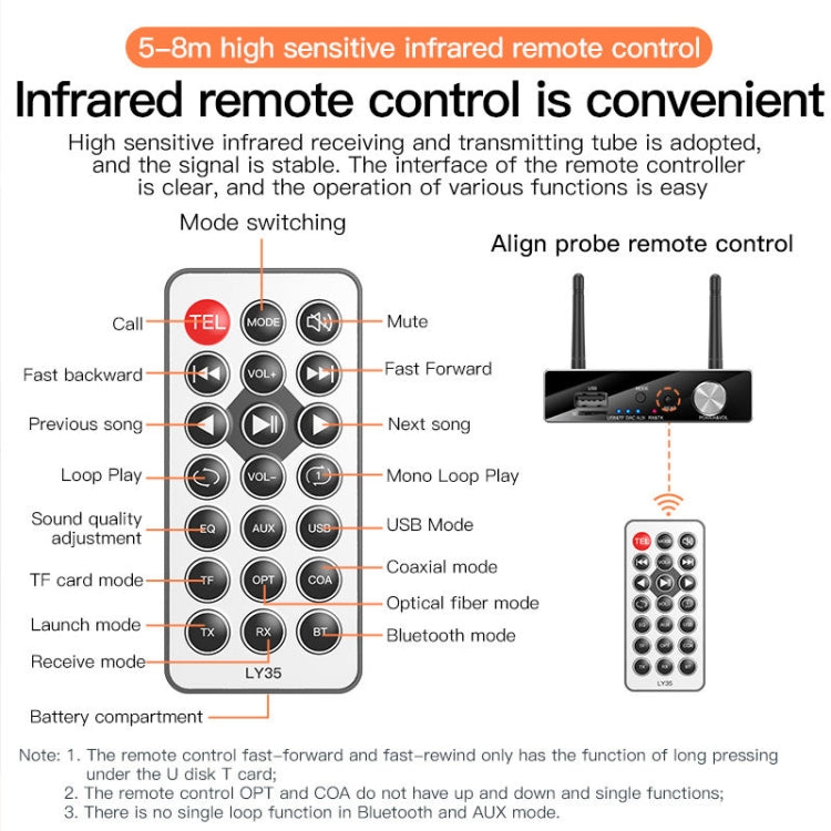 LY35 6-in-1 Bluetooth 5.3 Audio Transmitter & Receiver – Optical, Coaxial, AUX, USB, TF