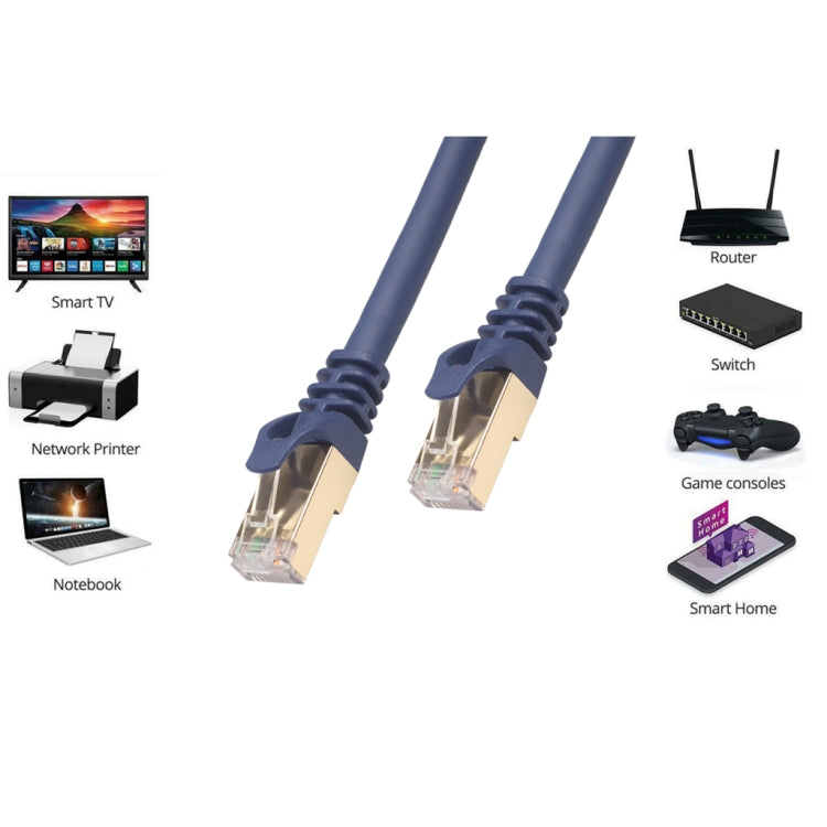 0.5m CAT8 Ethernet Cable - 40Gbps High-Speed Network Patch Lead RJ45