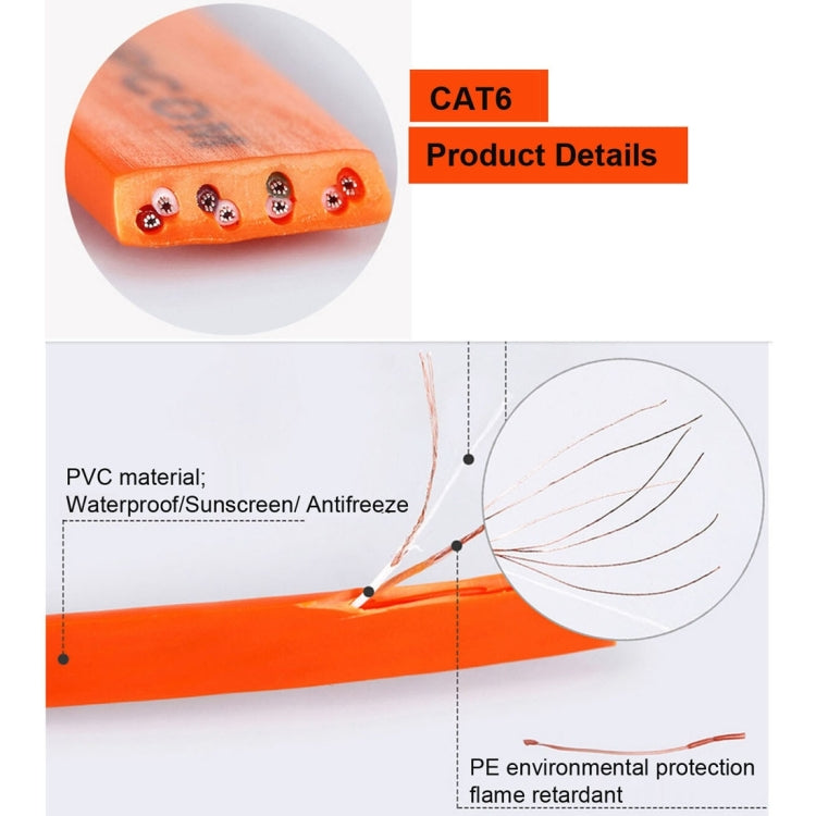 0.5m CAT6 Ultra-Thin Flat Ethernet Cable - Gigabit Network Patch Lead RJ45