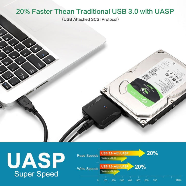SATA-zu-USB-3.0-Adapterkabel für 2,5-Zoll- und 3,5-Zoll-SSDs und -Festplatten