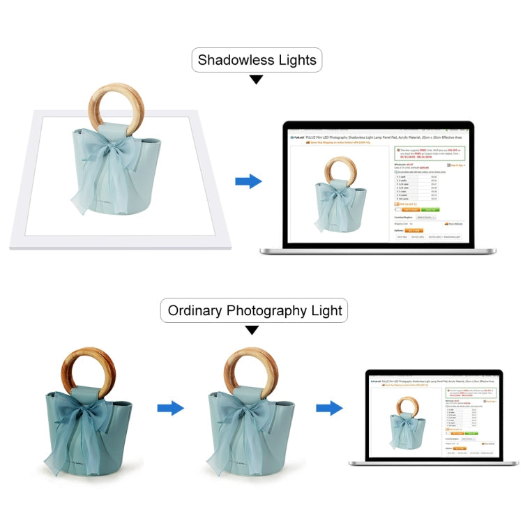 PULUZ 1000LM LED Acryl Polaritätsfreie dimmbare schattenfreie Lichtplatte mit Schalter für 40cm Fotostudiobox, Licht (US), Licht (UK), Licht (EU)