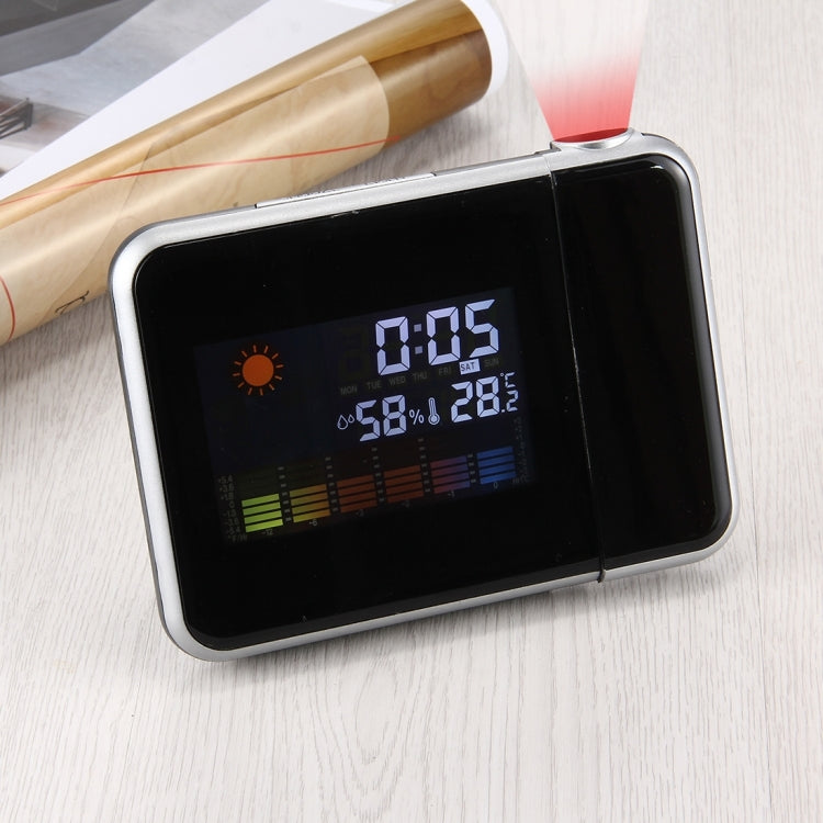 LED Projection Alarm Clock with Weather Station – Temperature, Humidity & Calendar Display