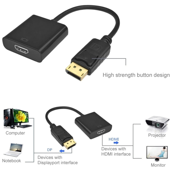 Adaptador de cable de video DisplayPort macho a HDMI hembra, longitud: 15 cm, DP macho a HDMI hembra (chapado en oro)