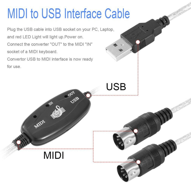 USB zu MIDI Interface E-Piano Konverter Adapterkabel, Länge: 1,8 m